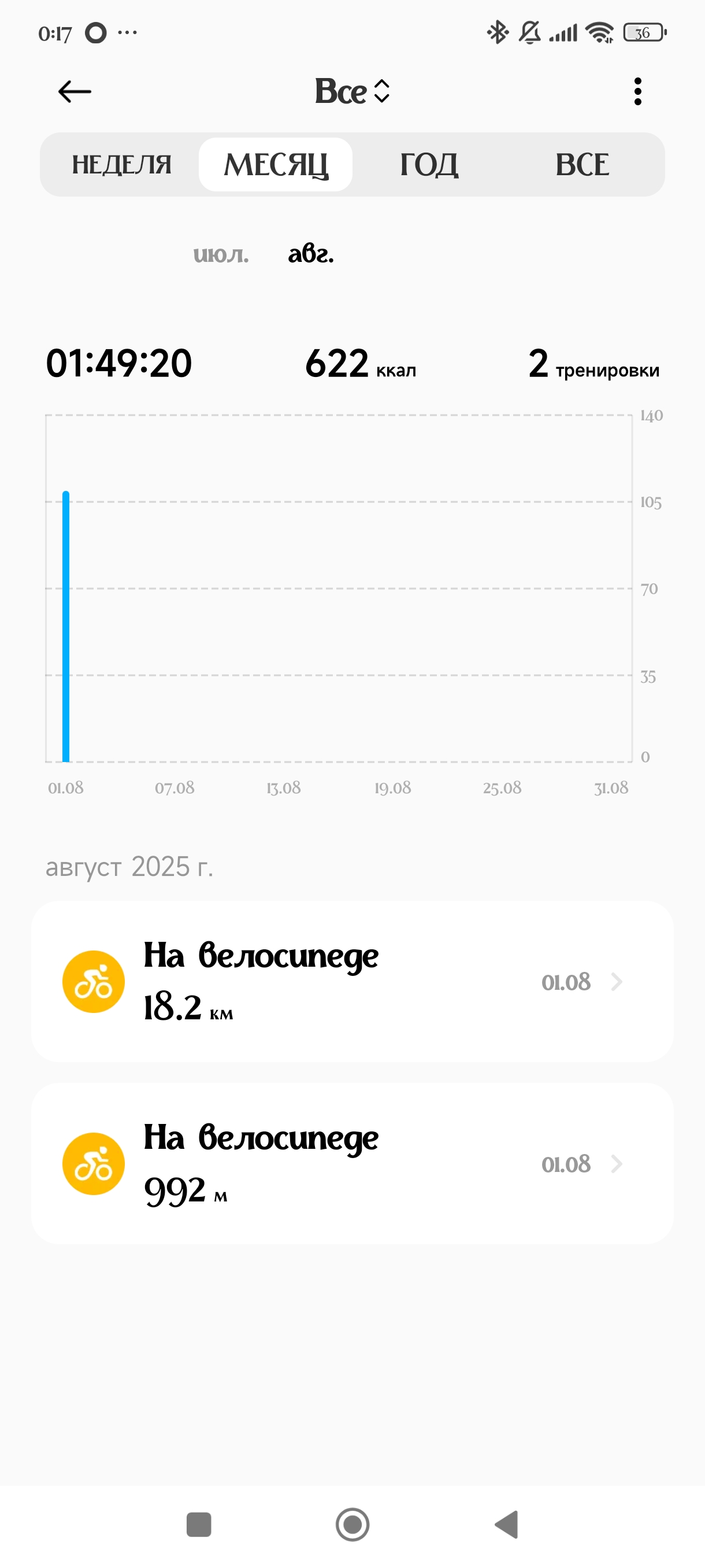 Скриншот тренировки
