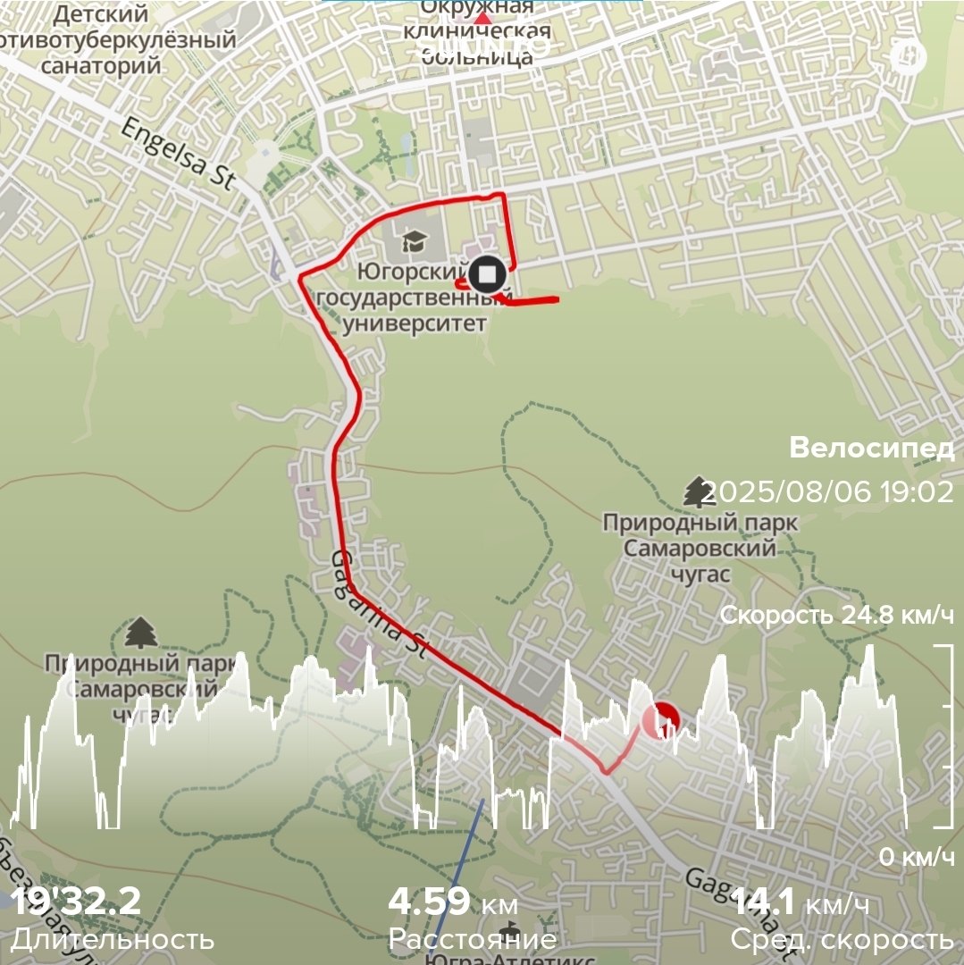 Скриншот тренировки
