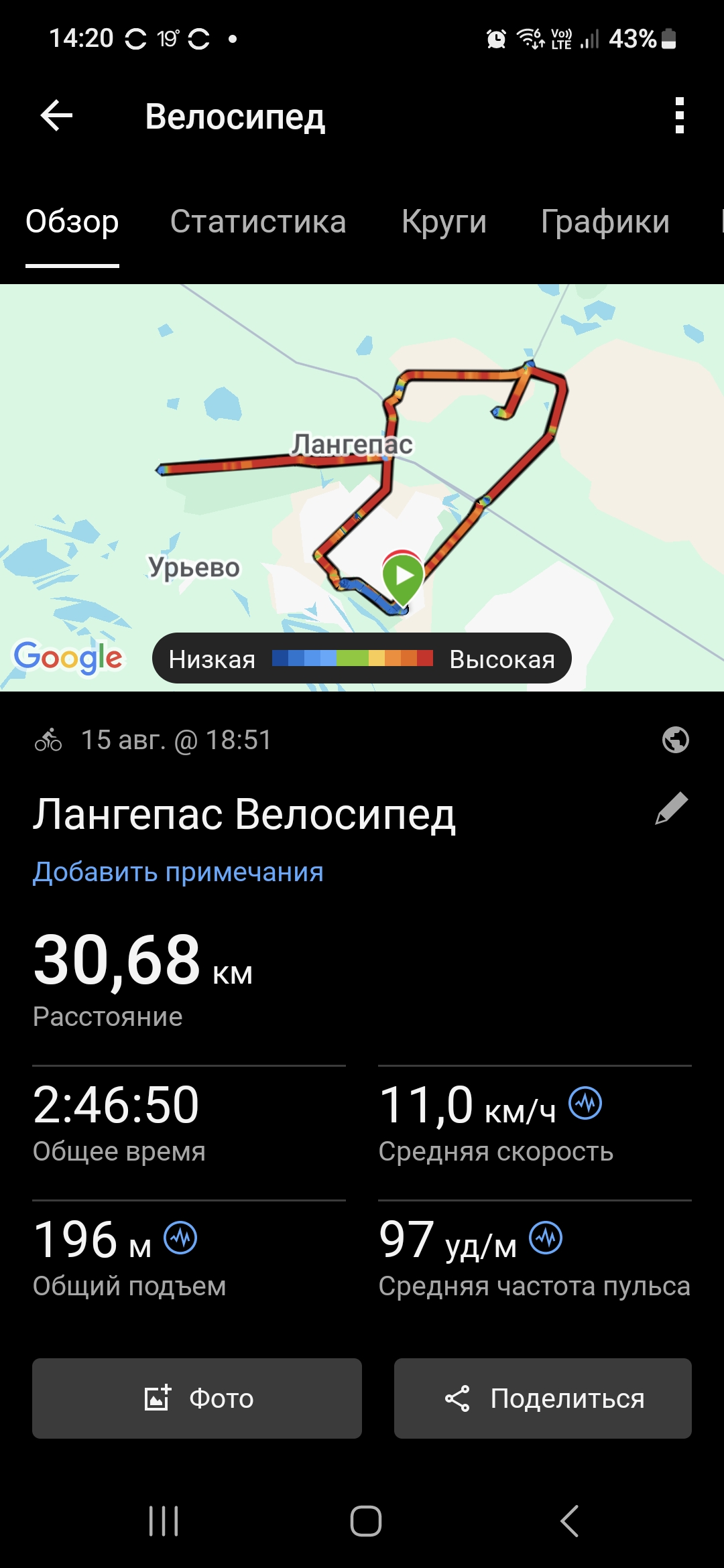 Скриншот тренировки