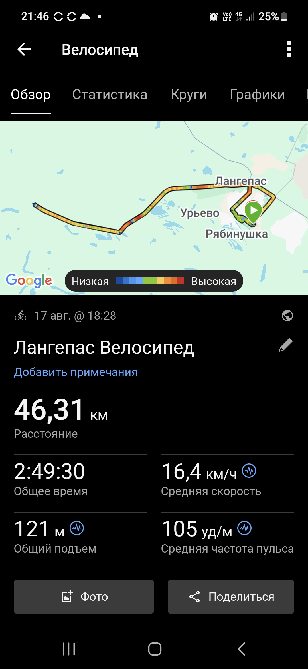Скриншот тренировки