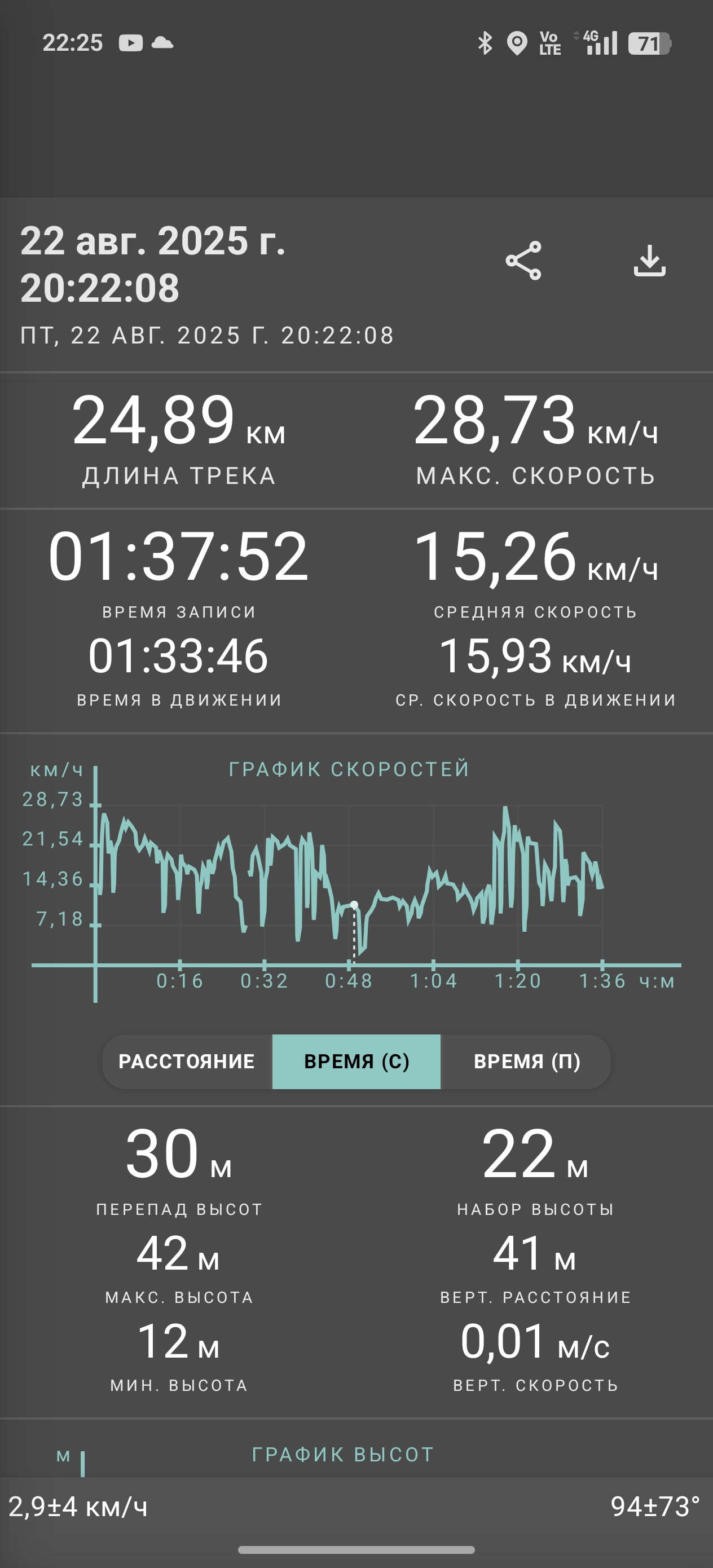 Скриншот тренировки