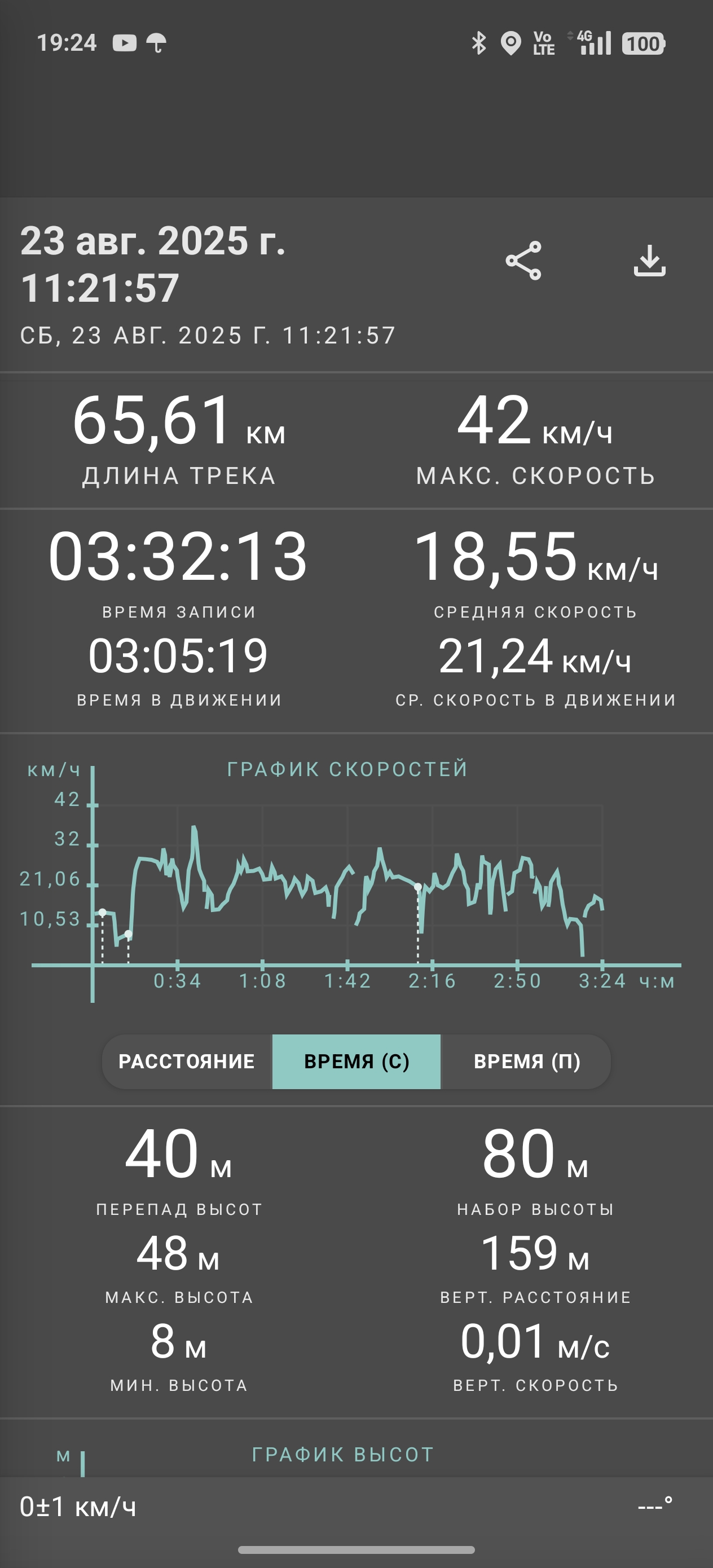 Скриншот тренировки