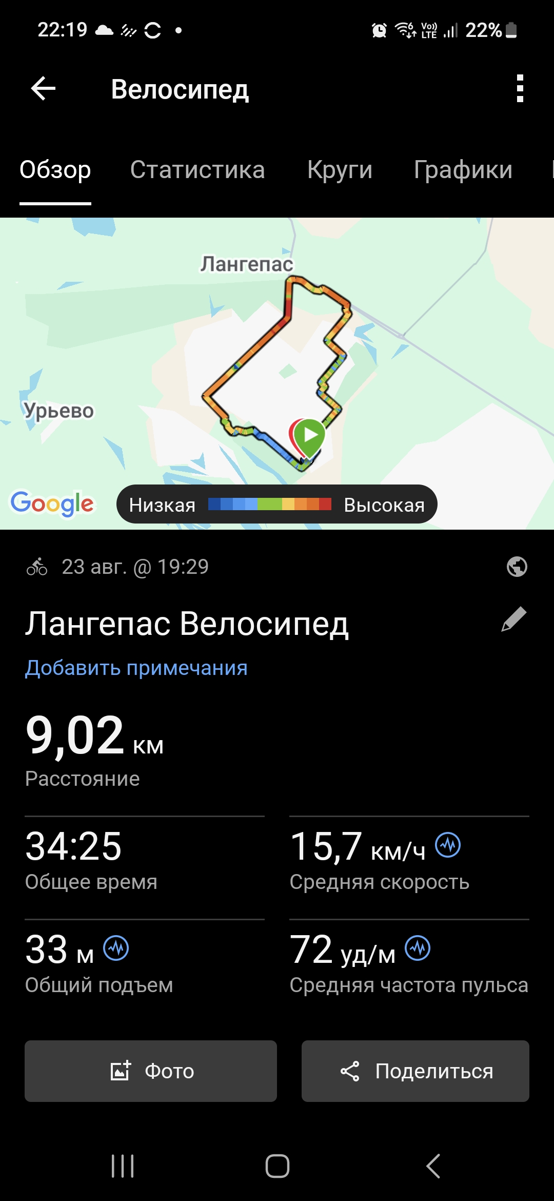 Скриншот тренировки