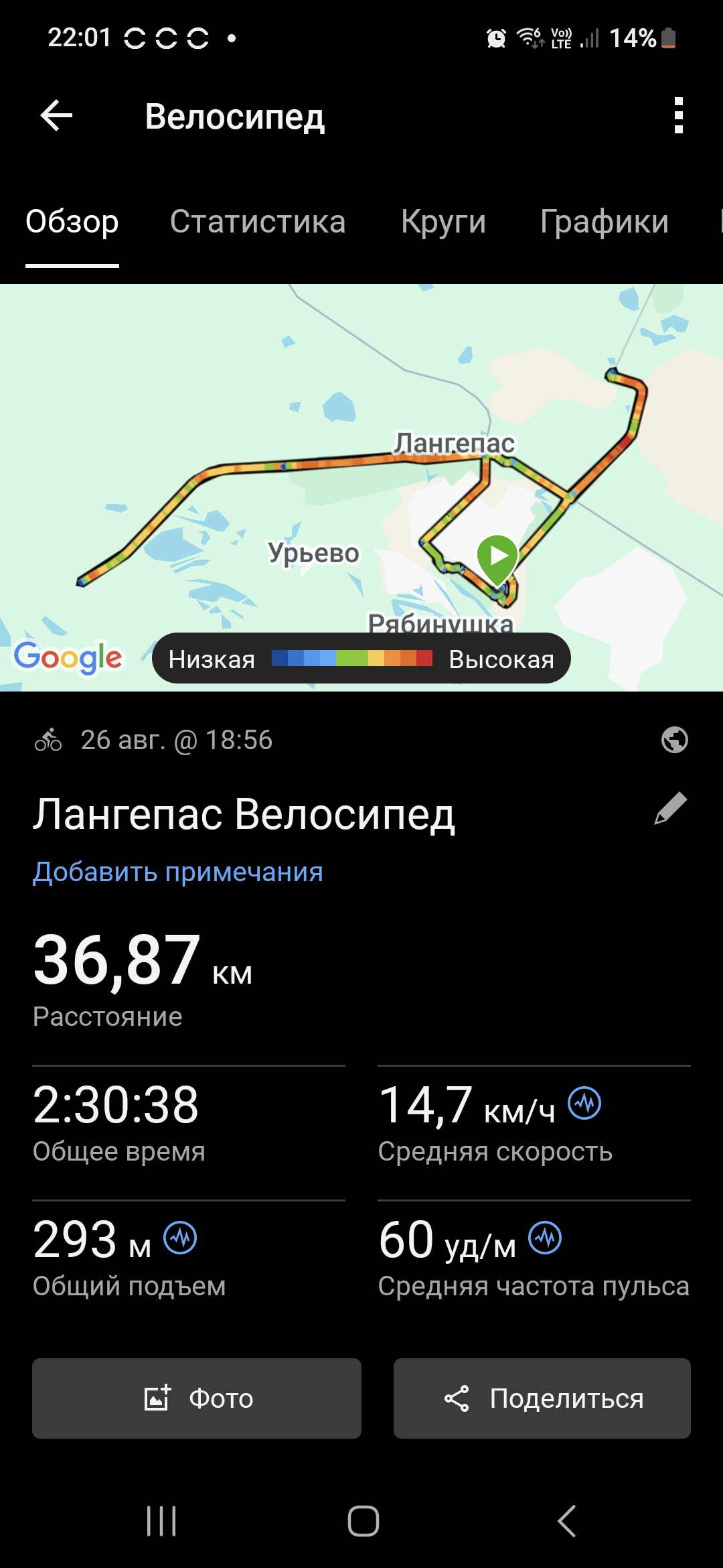 Скриншот тренировки