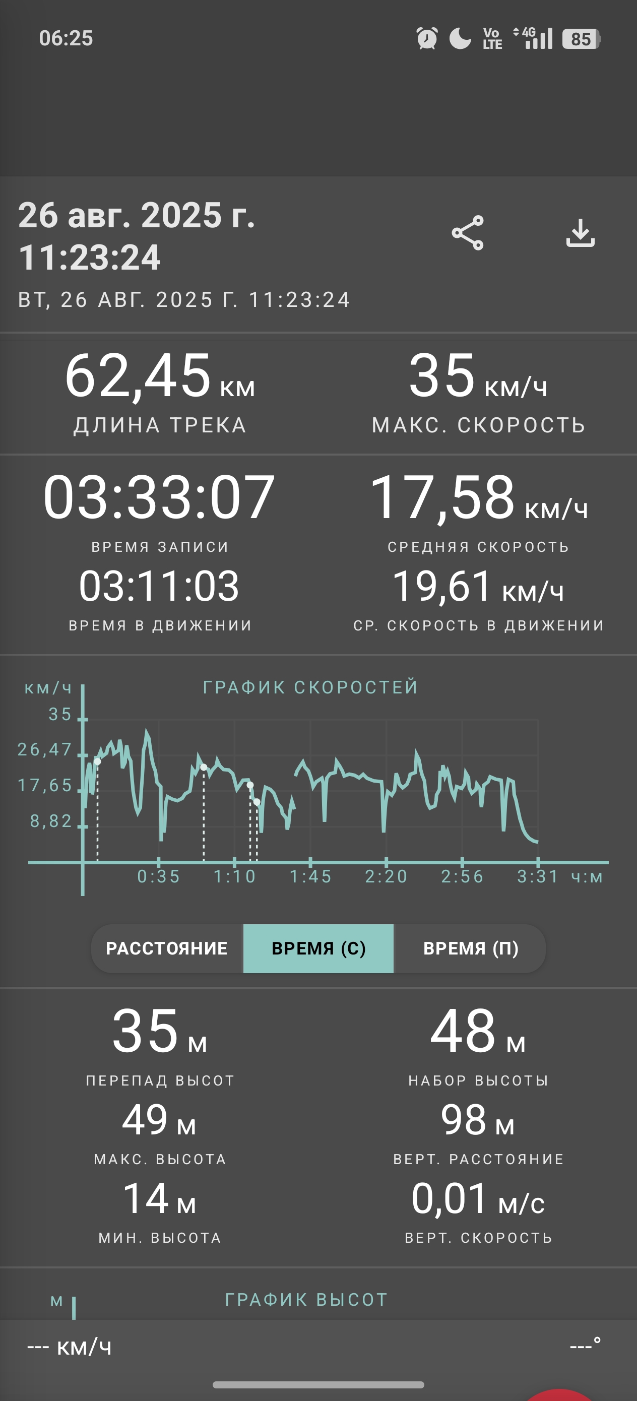 Скриншот тренировки