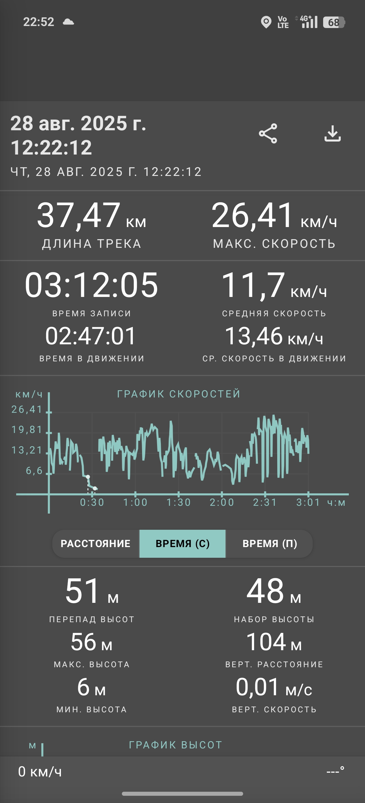 Скриншот тренировки