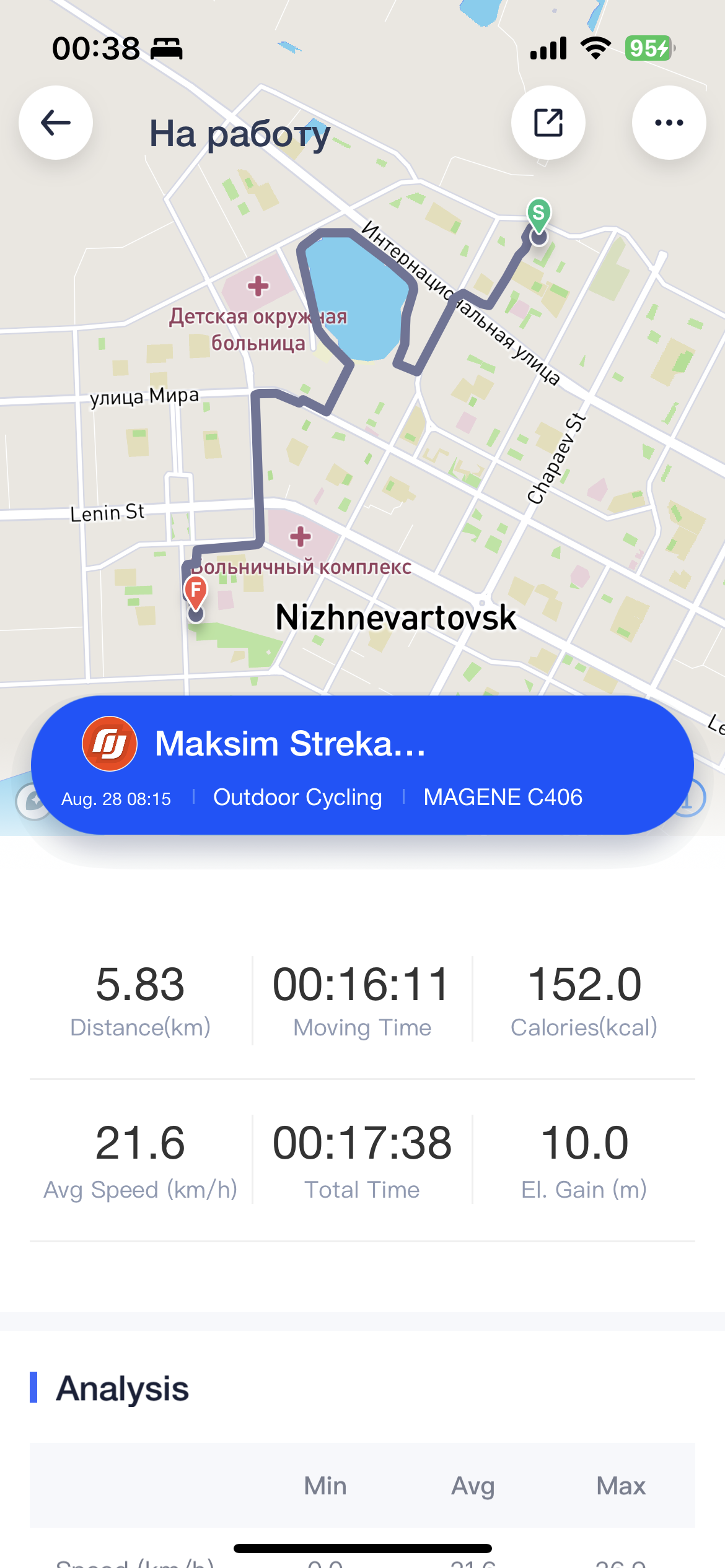 Скриншот тренировки