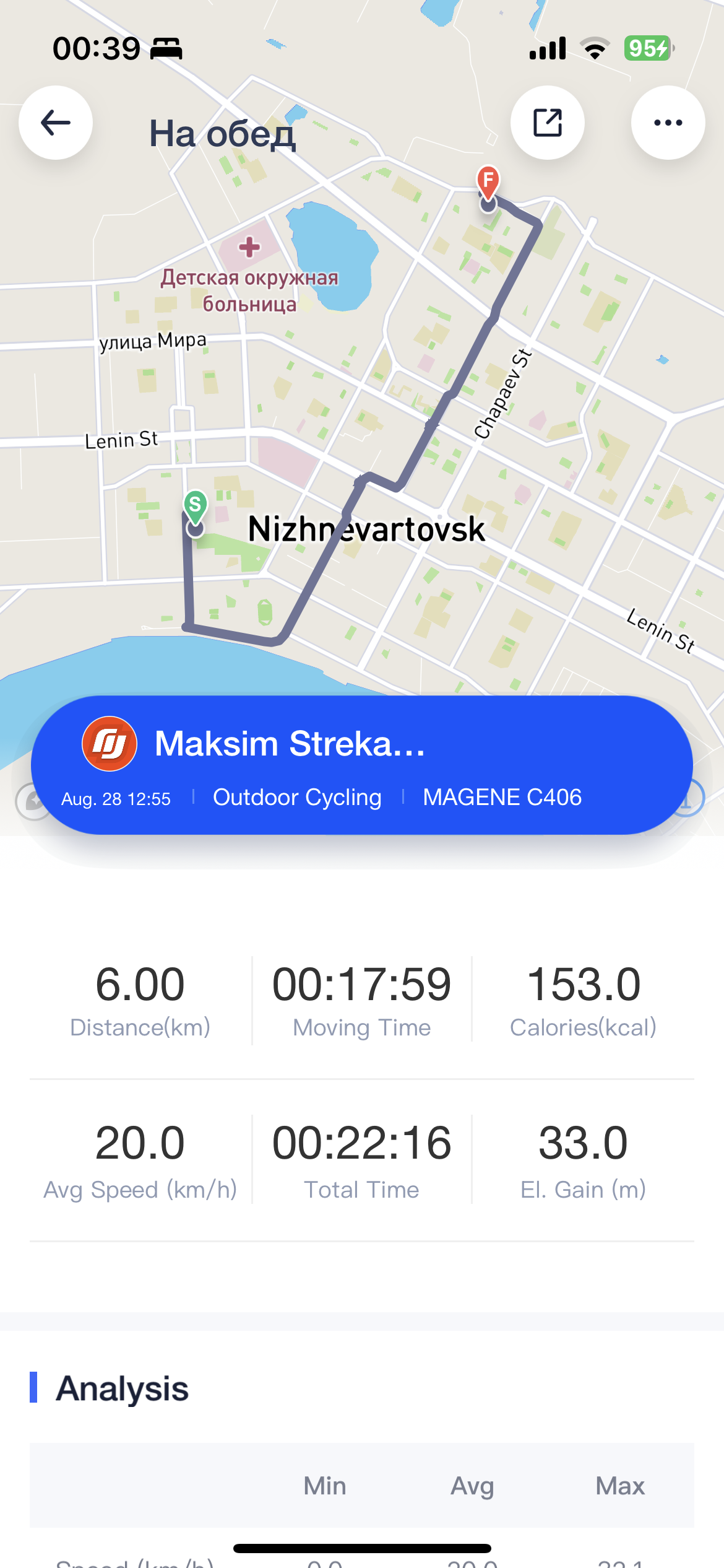 Скриншот тренировки