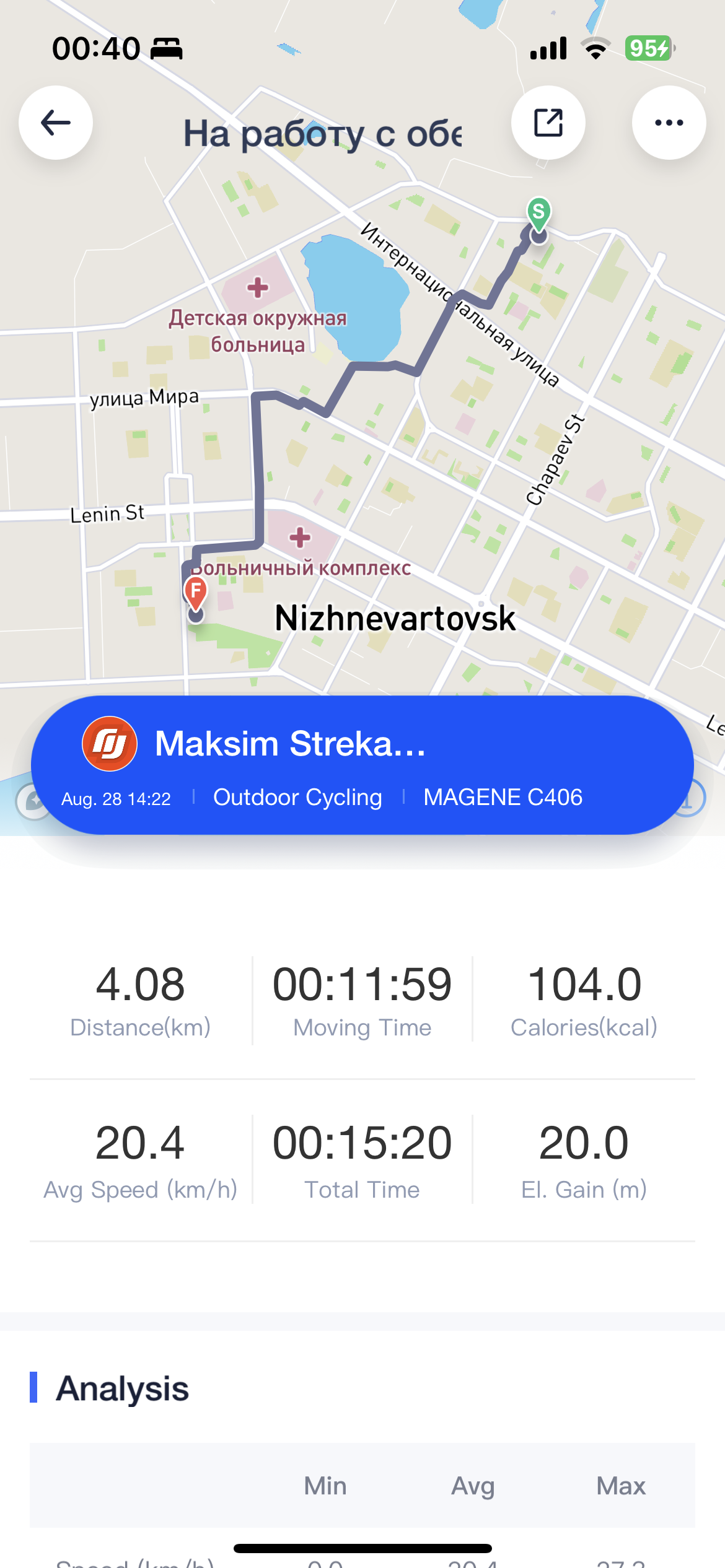 Скриншот тренировки