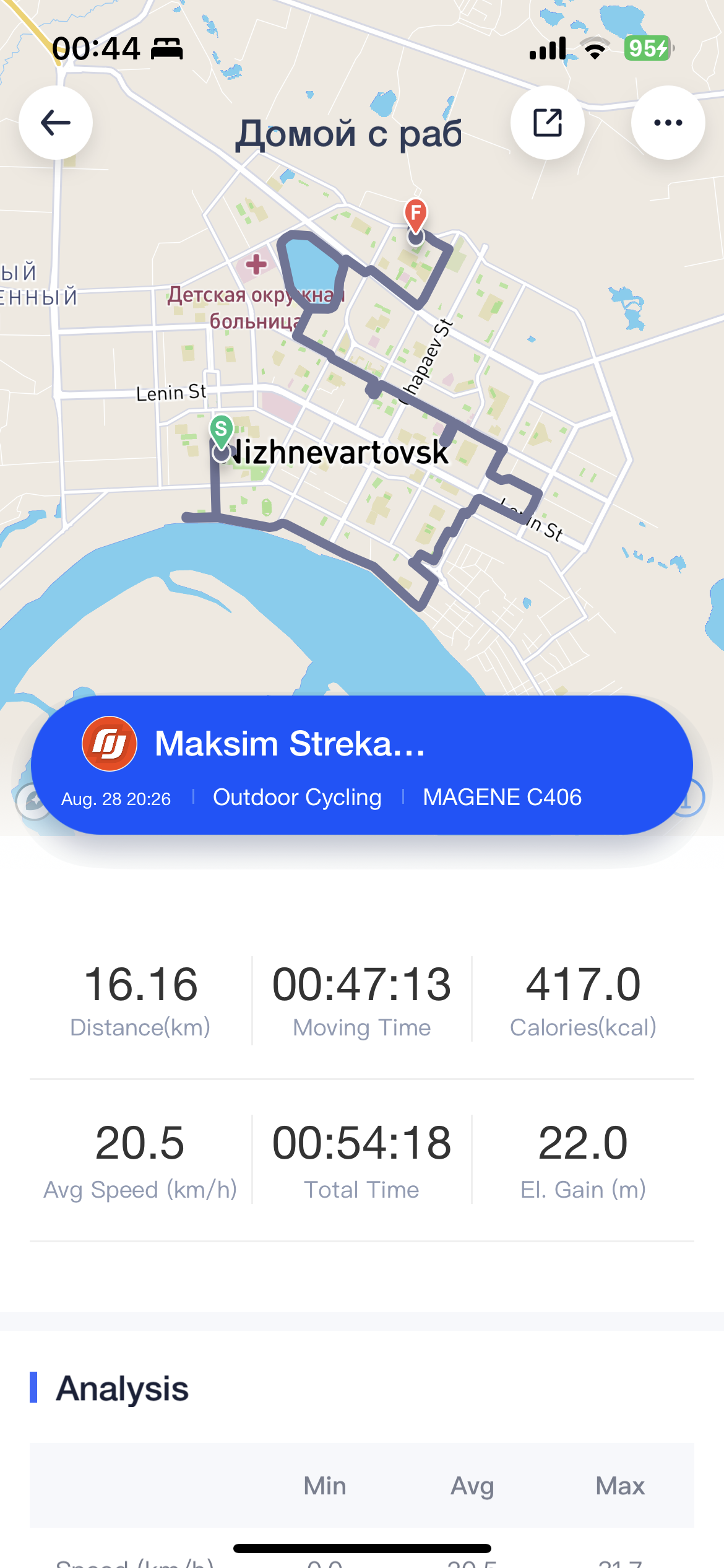 Скриншот тренировки