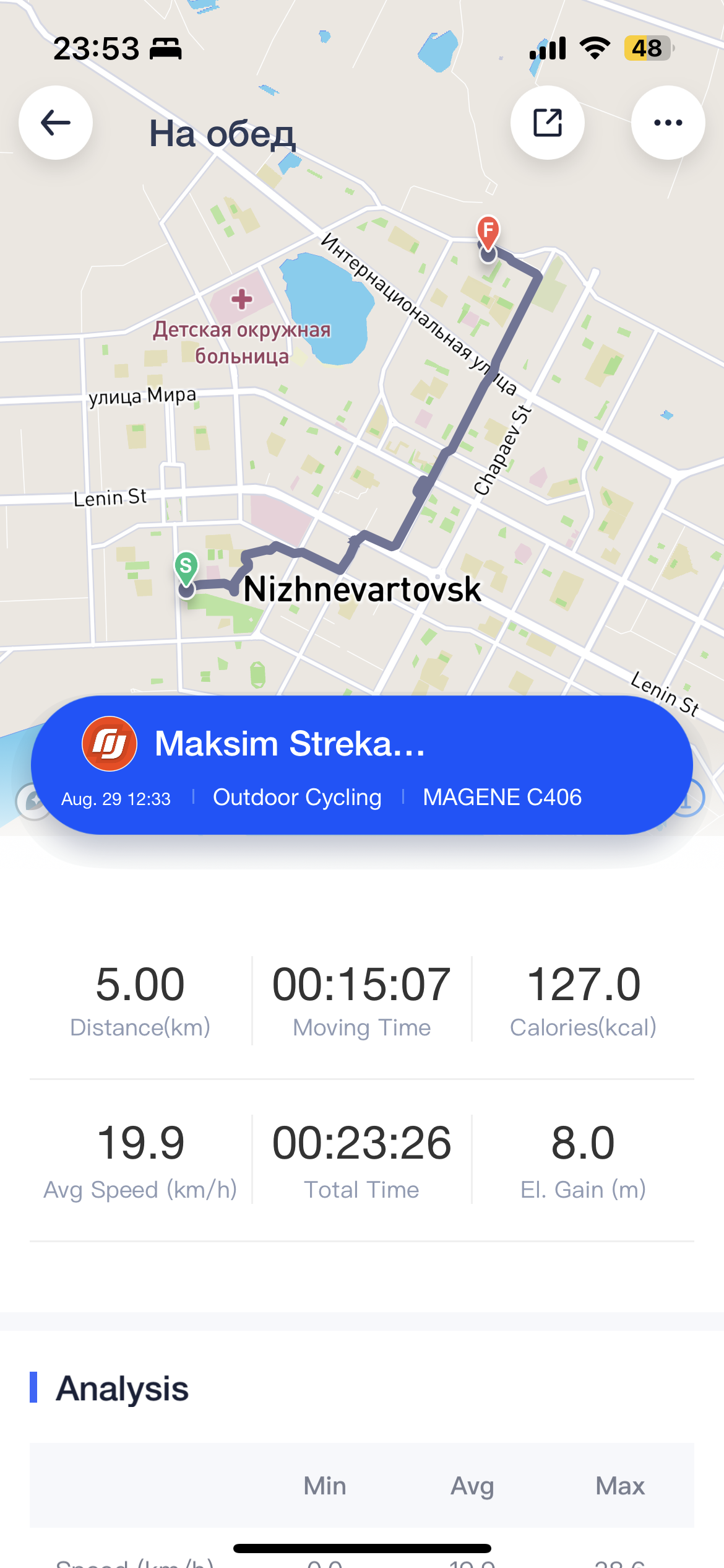 Скриншот тренировки
