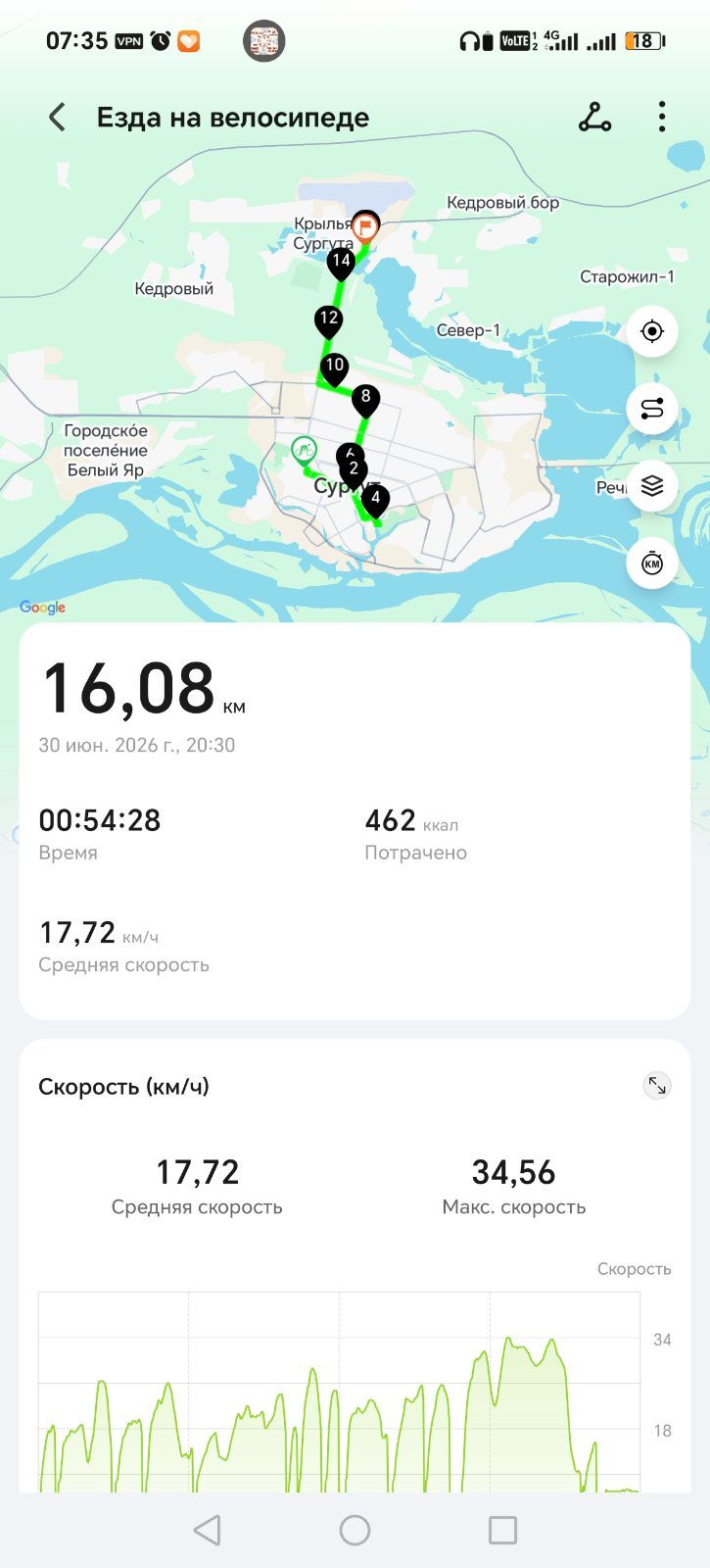 Скриншот тренировки