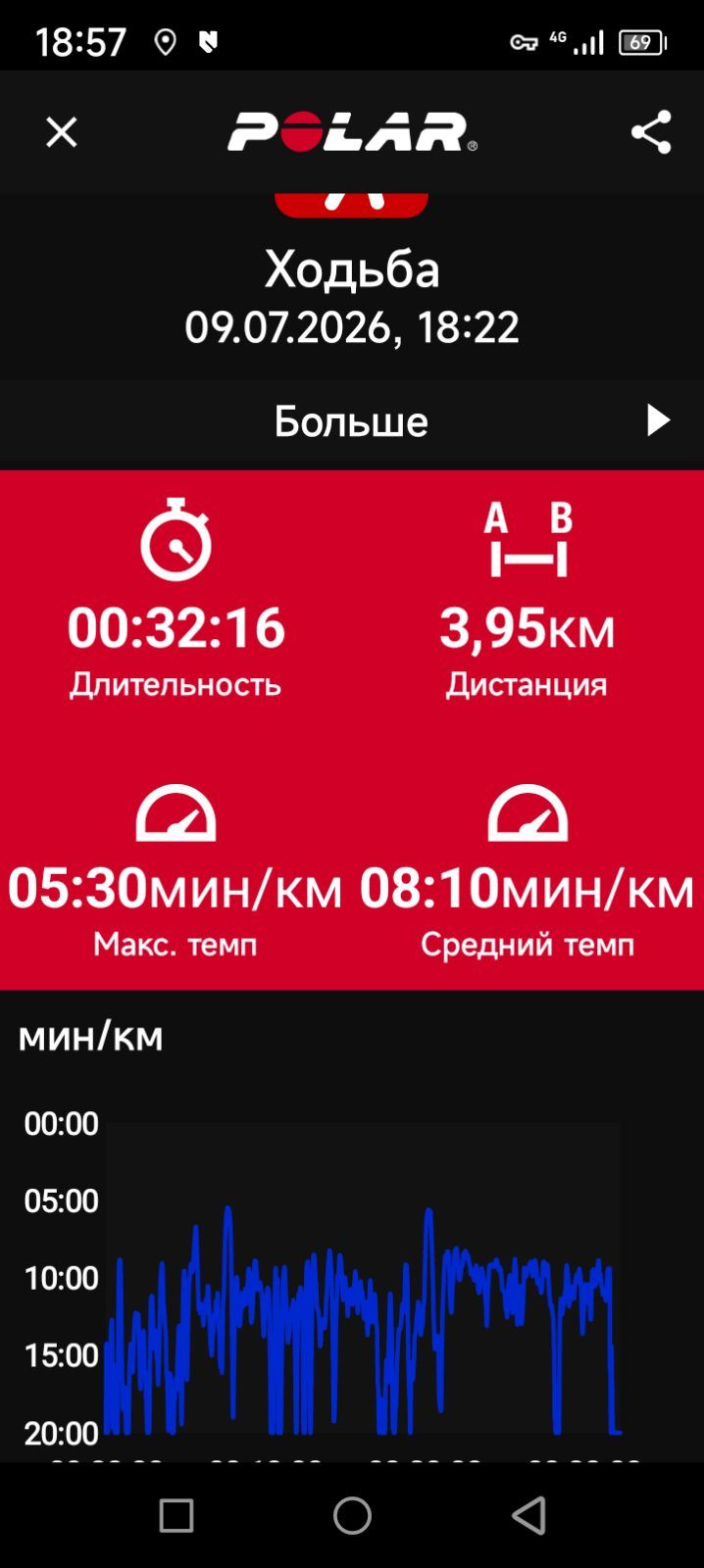 Скриншот тренировки
