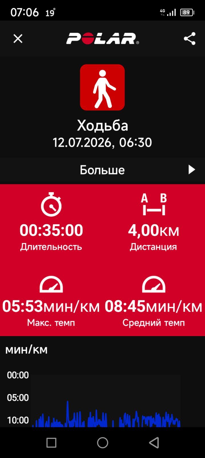 Скриншот тренировки