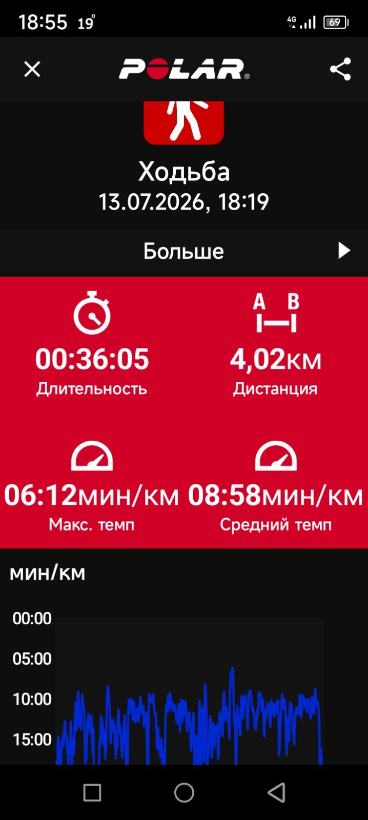 Скриншот тренировки